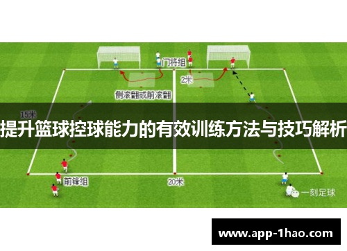 提升篮球控球能力的有效训练方法与技巧解析 提升篮球控球能力的有效训练方法与技巧解析