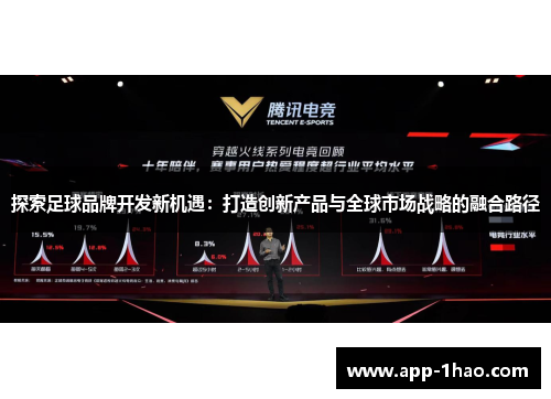 探索足球品牌开发新机遇:打造创新产品与全球市场战略的融合路径 探索足球品牌开发新机遇:打造创新产品与全球市场战略的融合路径