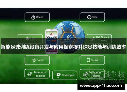 智能足球训练设备开发与应用探索提升球员技能与训练效率 智能足球训练设备开发与应用探索提升球员技能与训练效率
