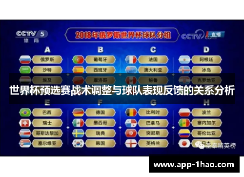 世界杯预选赛战术调整与球队表现反馈的关系分析 世界杯预选赛战术调整与球队表现反馈的关系分析