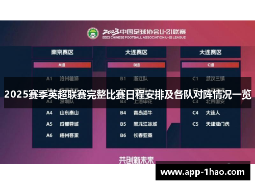 2025赛季英超联赛完整比赛日程安排及各队对阵情况一览