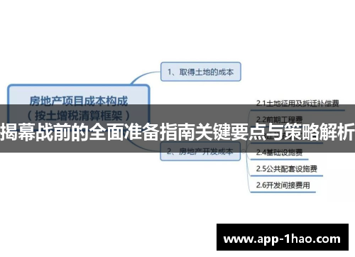 揭幕战前的全面准备指南关键要点与策略解析