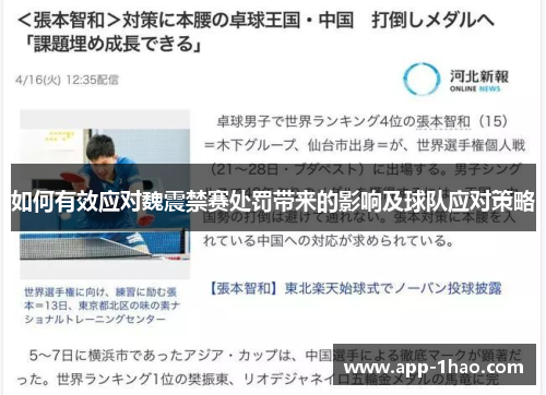 如何有效应对魏震禁赛处罚带来的影响及球队应对策略