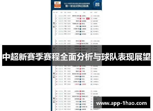 中超新赛季赛程全面分析与球队表现展望