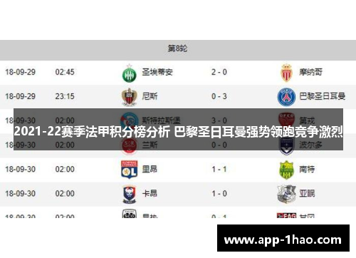 2021-22赛季法甲积分榜分析 巴黎圣日耳曼强势领跑竞争激烈