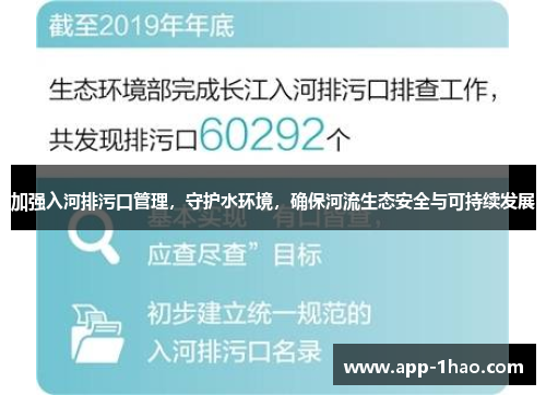 加强入河排污口管理,守护水环境,确保河流生态安全与可持续发展 加强入河排污口管理,守护水环境,确保河流生态安全与可持续发展
