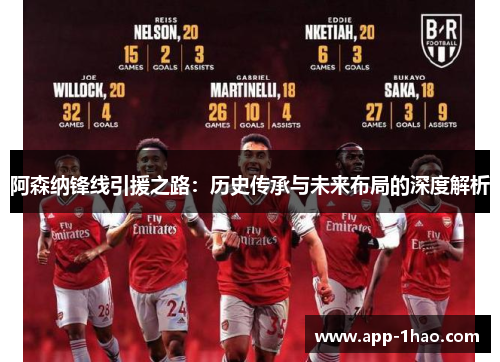 阿森纳锋线引援之路：历史传承与未来布局的深度解析