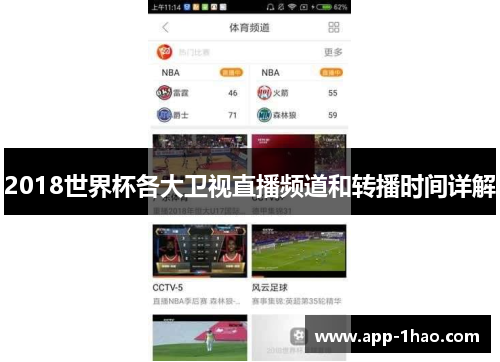 2018世界杯各大卫视直播频道和转播时间详解