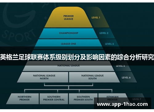 英格兰足球联赛体系级别划分及影响因素的综合分析研究 英格兰足球联赛体系级别划分及影响因素的综合分析研究