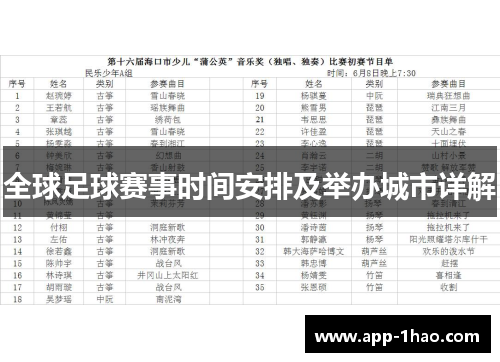 全球足球赛事时间安排及举办城市详解