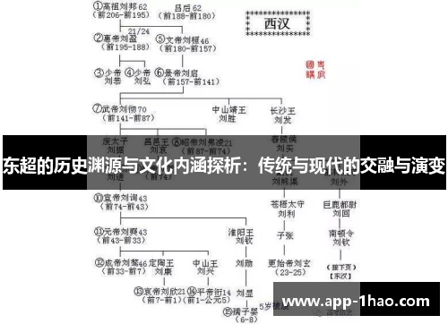 东超的历史渊源与文化内涵探析：传统与现代的交融与演变