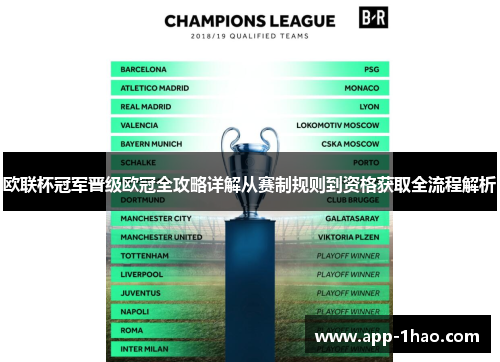 欧联杯冠军晋级欧冠全攻略详解从赛制规则到资格获取全流程解析