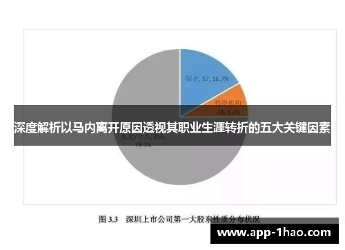 深度解析以马内离开原因透视其职业生涯转折的五大关键因素 深度解析以马内离开原因透视其职业生涯转折的五大关键因素