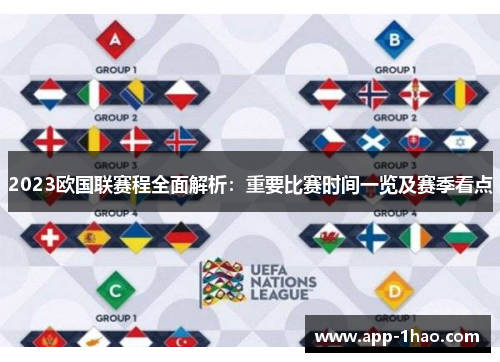 2023欧国联赛程全面解析：重要比赛时间一览及赛季看点